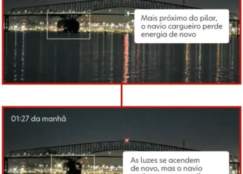 colisão, impacto